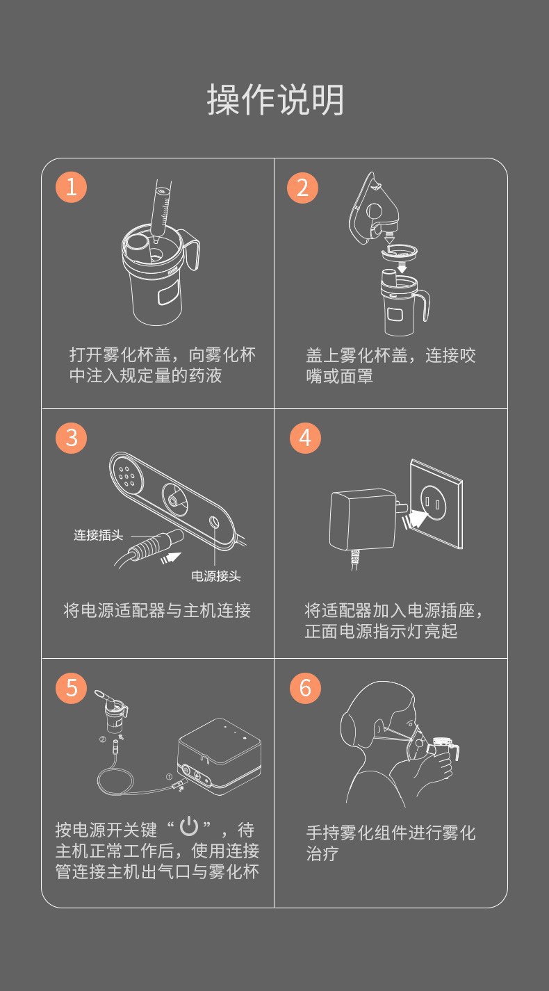 雾化器成人儿童老人家用雾化器405c静音