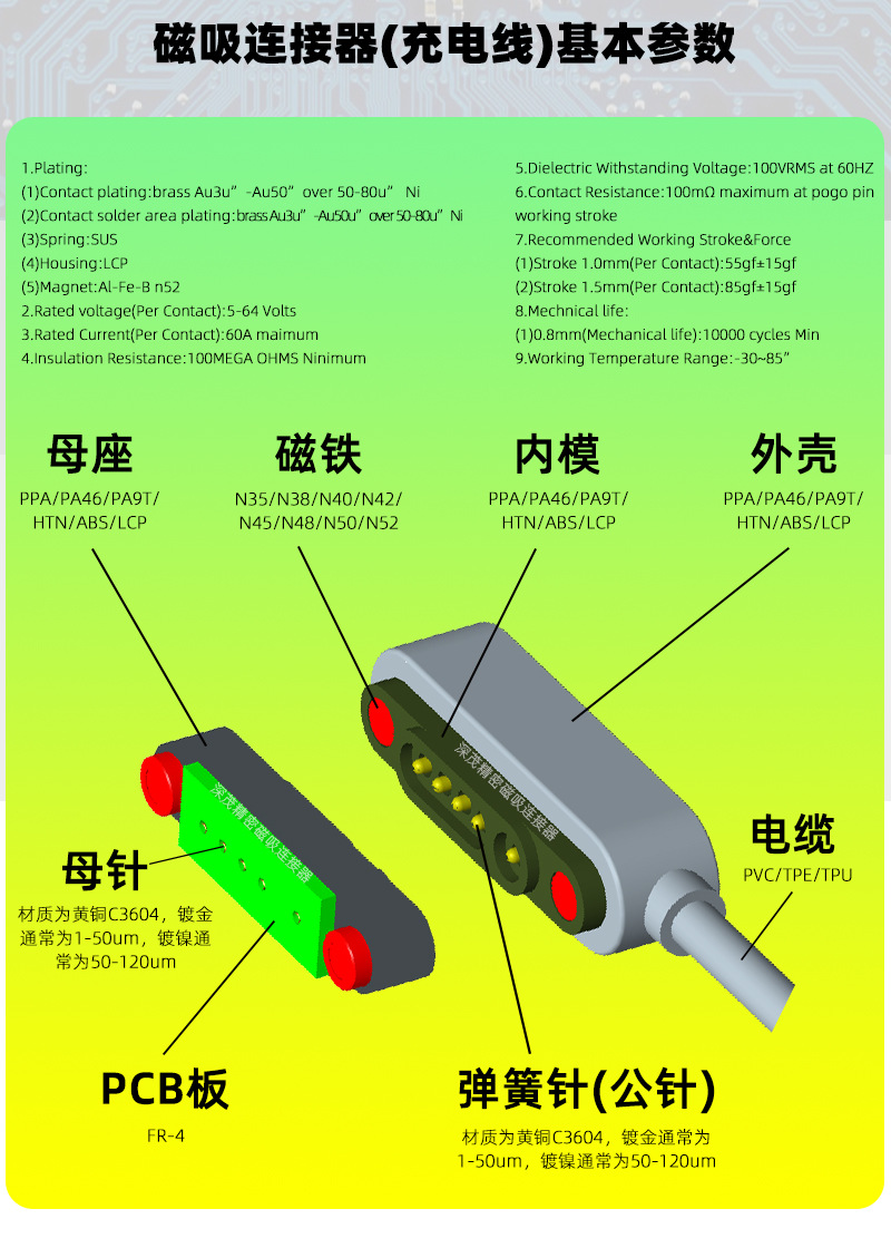 磁吸详情页上_02.jpg