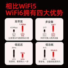 睿因AX1800M5G双频免驱wifi6无线网卡台式机笔记本wifi接收发射器