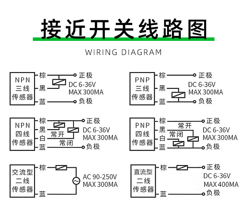 施乐泰防水sc1204-np电感式接近开关lj12a3-4-z-bx金属感应传感器