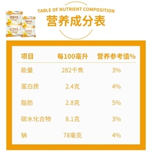 科迪麦香牛奶200ml*16袋装无菌枕包纯牛奶成人学生儿童营养早餐奶