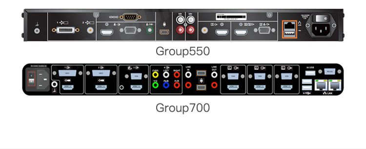 polycom 宝利通group550/310-1080p高清视频会议终端系统四代镜头