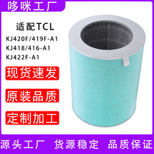 适配TCL空气净化器KJ420F-A1过滤网419F 418 416 422F-A1滤芯耗材