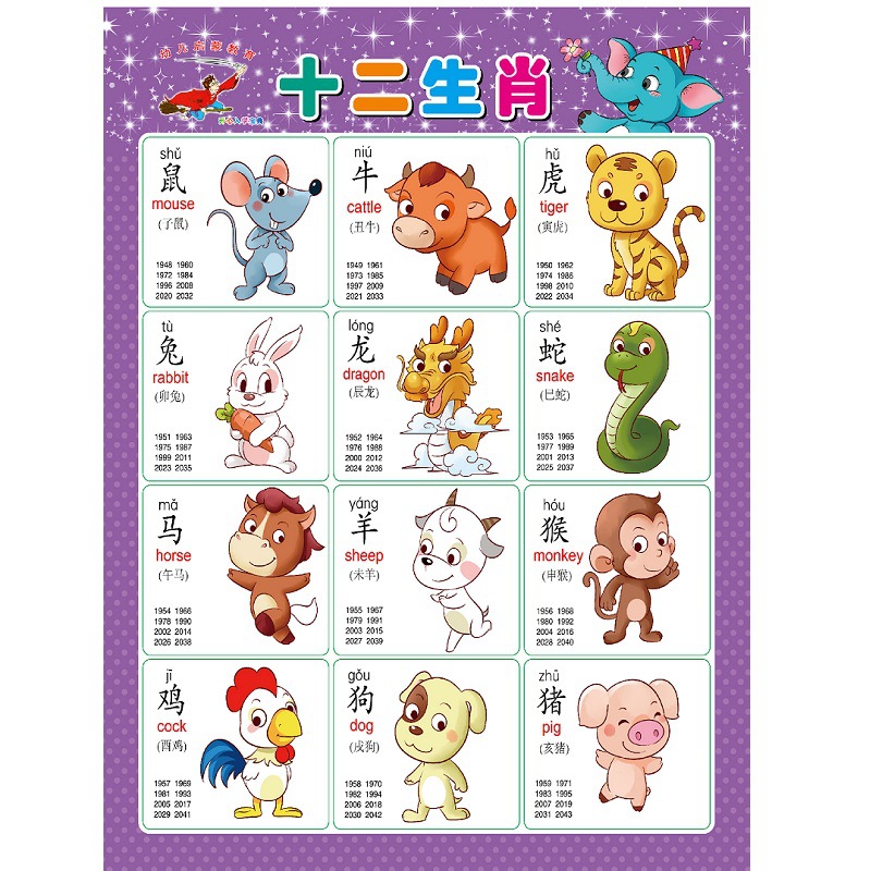 无声挂图宝宝早教启蒙儿童益智幼儿识字玩具墙贴12十二生肖挂画