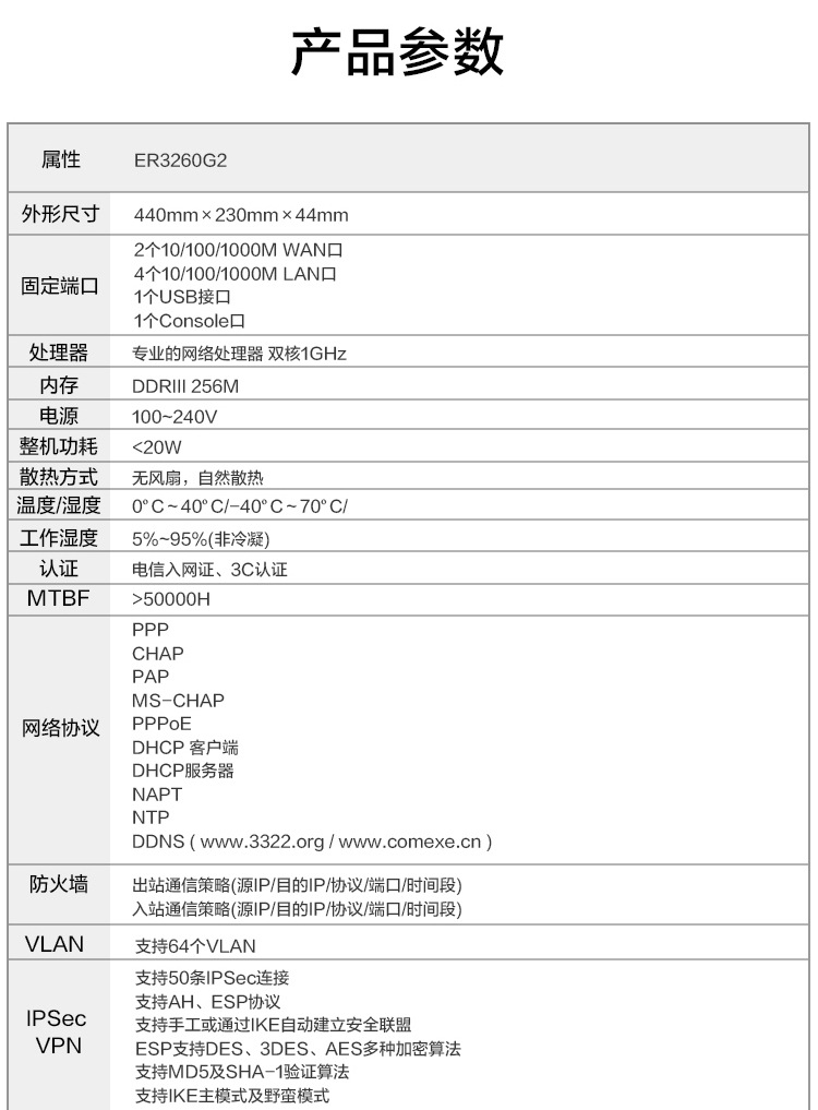 华三er3260g3 全千兆企业级vpn网关路由器带机量200-250