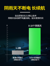 太阳能户外地埋灯庭院花园阳台布置氛围灯别墅景观装饰插地草坪灯