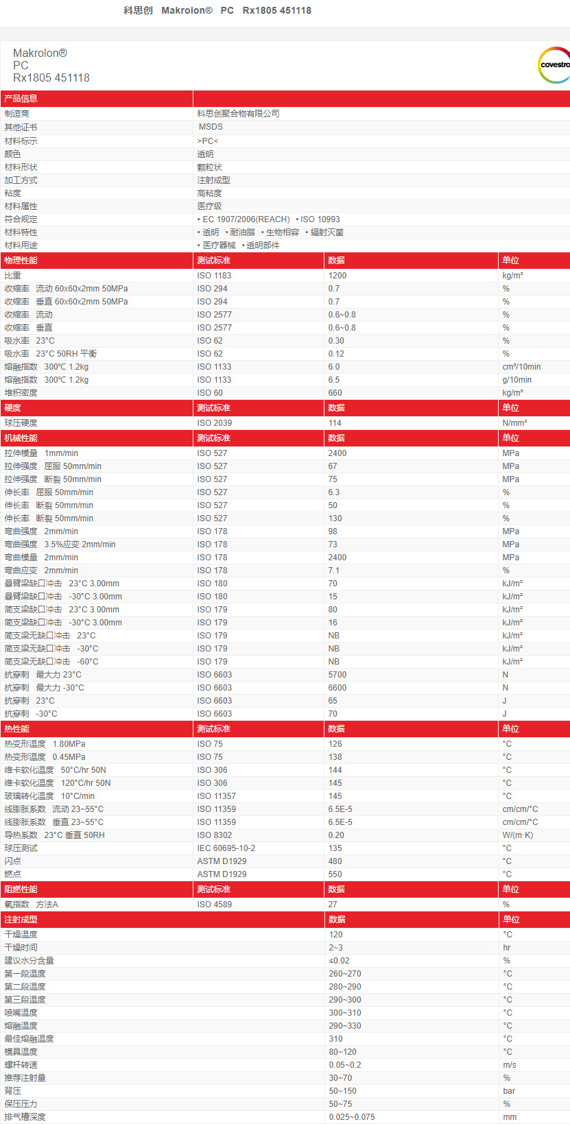 医用级pc原料 透明 抗菌防霉 辐射消毒 医疗透析器过滤器pc颗粒