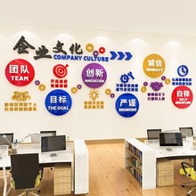 企业文化墙团队员工口号励志墙贴画亚克力标语公司办公室墙面装饰
