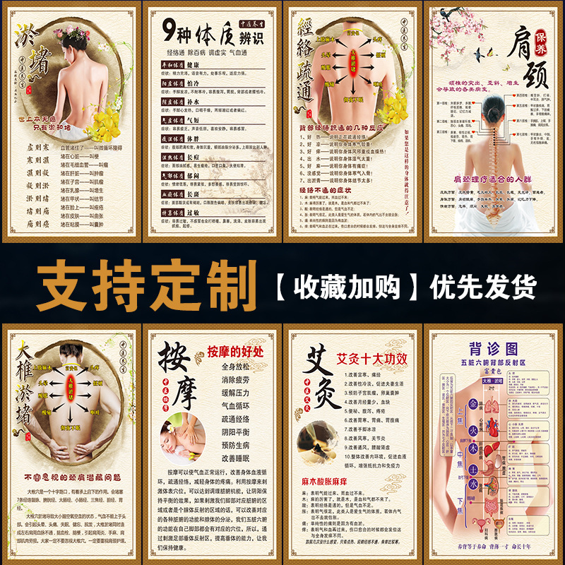 海报美容院养 十大kt馆挂画宣传画中医养生板定制功效艾灸图片