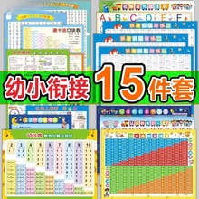 幼小衔接挂图全套分解和组成挂图数学识字表墙贴知识点必背神器大