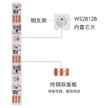 WS2812B/SK6812 幻彩灯带灯条 超窄3/4/5mm5V RGB全彩 可编程