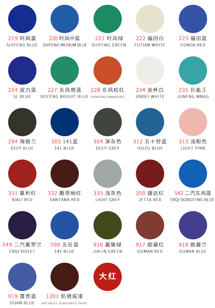 ral7032/灰白,ral9010/纯白,劳尔色卡各色定制特色服务加工定制用途