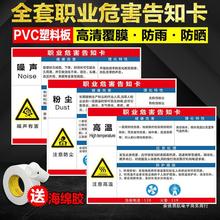 噪音声高温粉尘职业病危害告知牌卡有害警示牌标识牌标志牌电焊烟