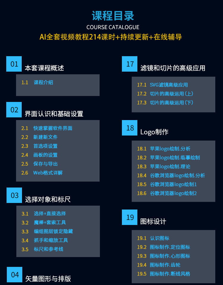 ai教程视频illustrator cs6 cc平面设计零基础到完全精通全套教程