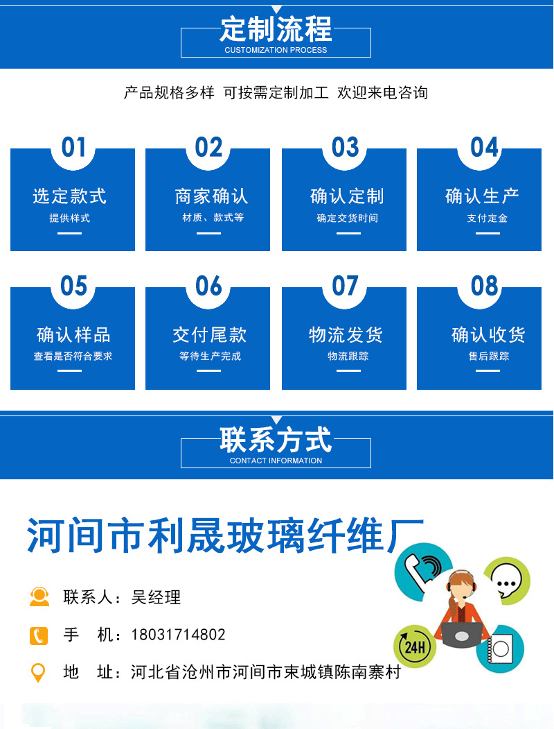 河间市利晟玻璃纤维厂详情页_05
