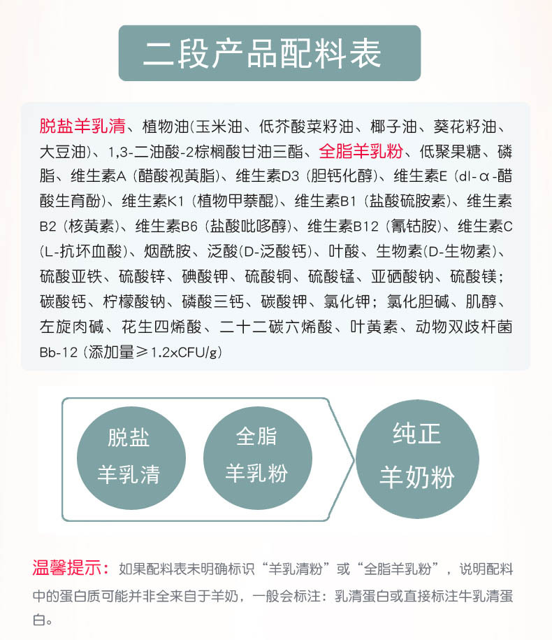 蓓康僖启铂系列一段二段三段婴幼儿配方羊奶粉800克