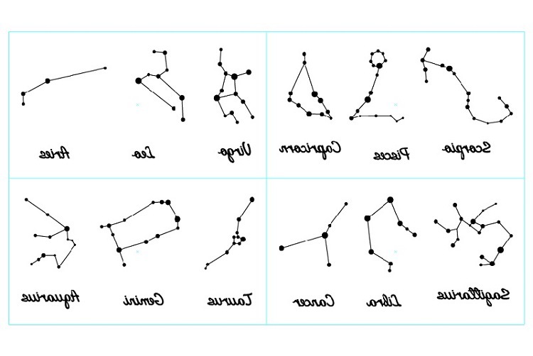 小清新12星座连线图时尚个性小图案水转印仿真一次性套装纹身贴纸