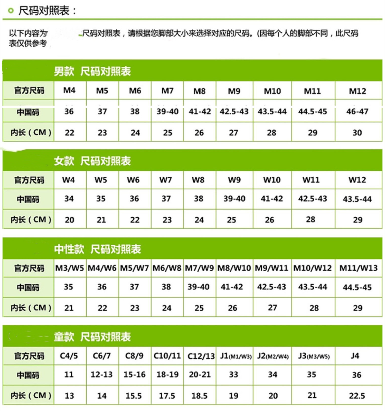 卡洛驰洞洞鞋云朵厚底女鞋坡跟包头防滑沙滩高跟凉鞋 206750