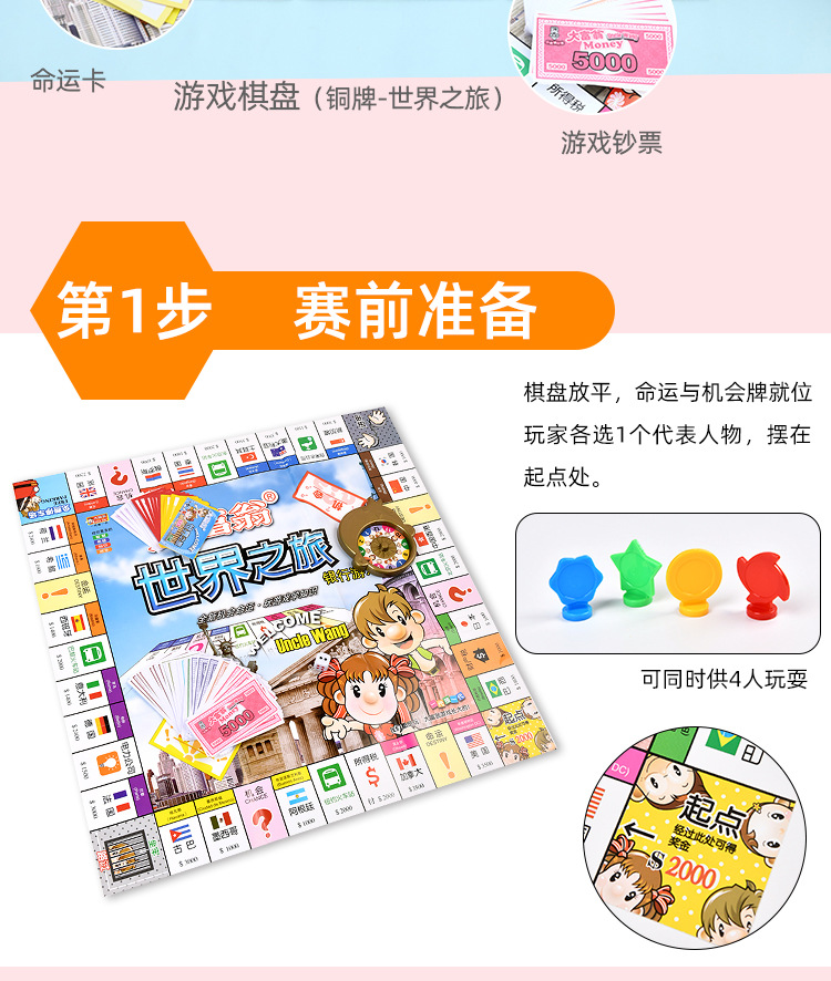 正版儿童大富翁世界之旅地产中国大亨经典版桌游游戏棋富豪小学生