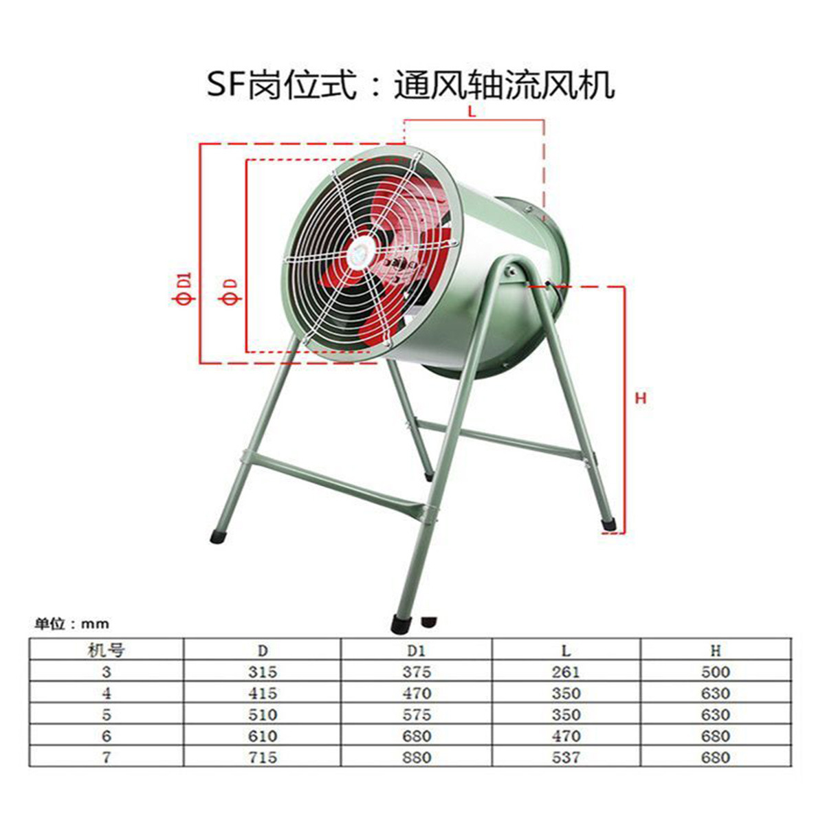 排气扇高速管道风机2800转工业强力换气扇饭店厨房厂房排烟机