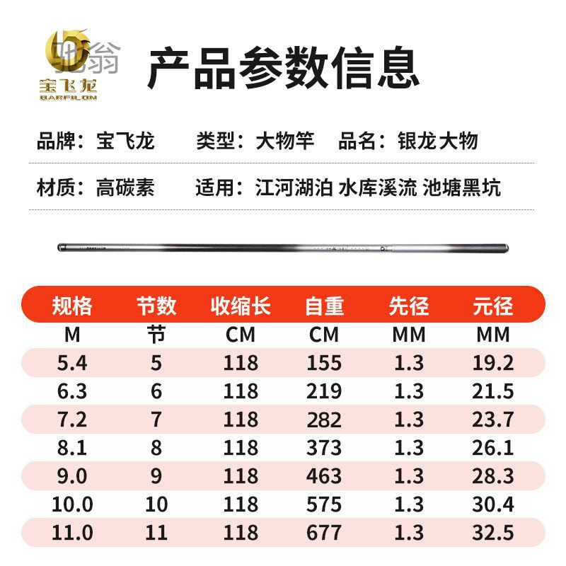 9rn2022宝飞龙新品银龙大物鱼竿超轻超硬日本进口碳素钓鱼竿旗舰