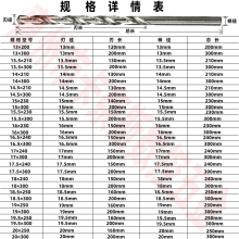 9P1E高速钢直柄麻花钻头加长特长钻咀 14/14.5/15/16/17/18/19/20