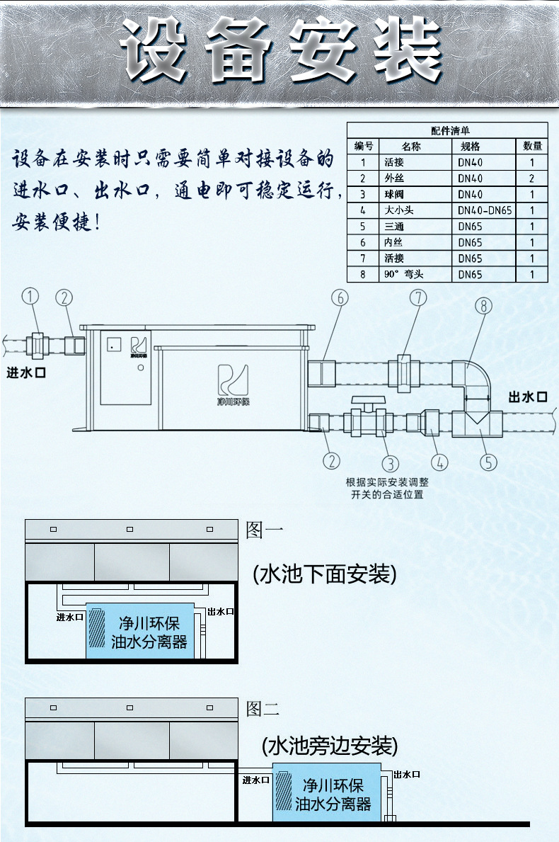 油水分离器餐饮厨房饭店酒楼面馆食堂自动隔油池过滤设备