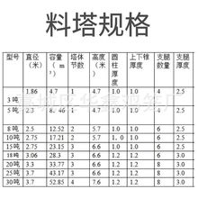 275克高镀锌板料塔 自动化养殖设备热镀锌料塔 厂家直销饲喂设备