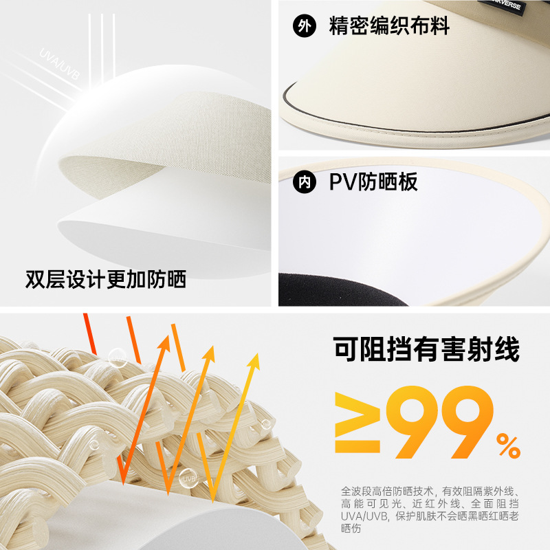 New Summer Big Brim Foldable Face Cover Sun Protection Empty Top Sun Hat Outdoor Leisure All-Match Summer Sun Hat Tide