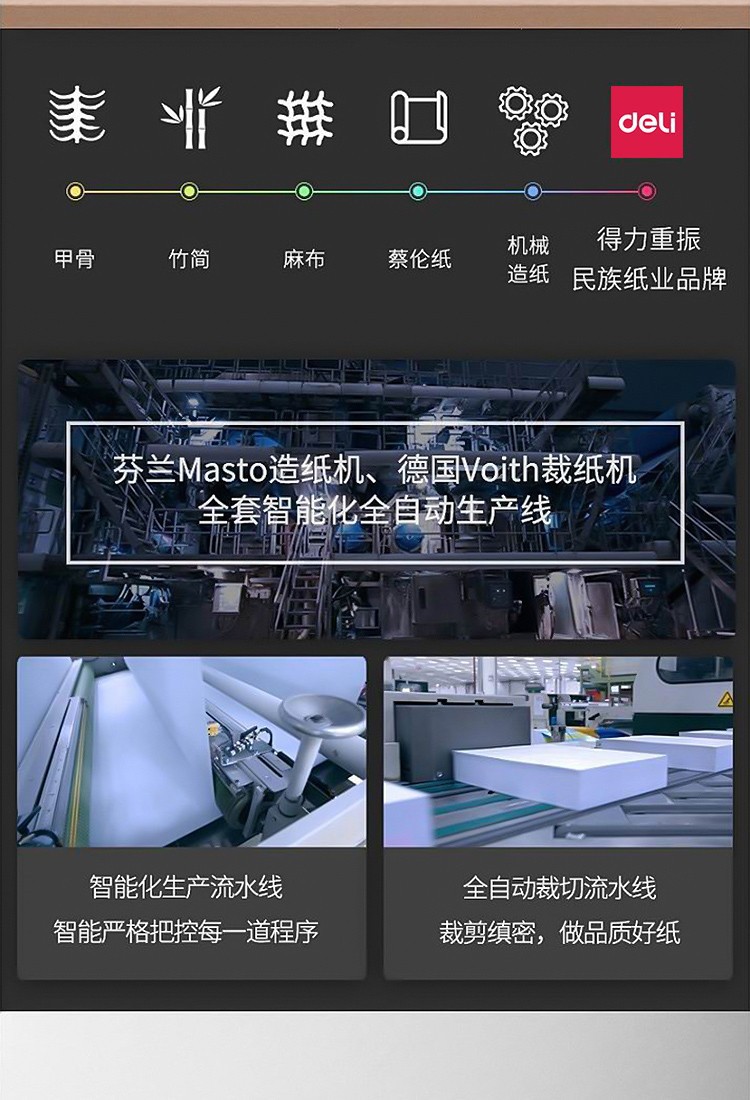 得力7390莱茵河复印纸A3复印打印纸多功能办公家用打印纸文具用品详情2