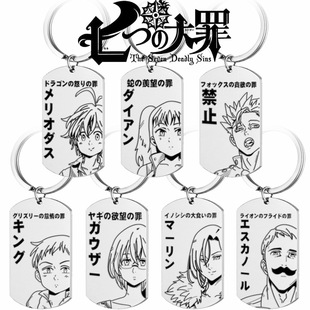 七大罪愤怒之罪不锈钢双面刻字钥匙扣 咬尾龙纹身钛钢挂件diy配件