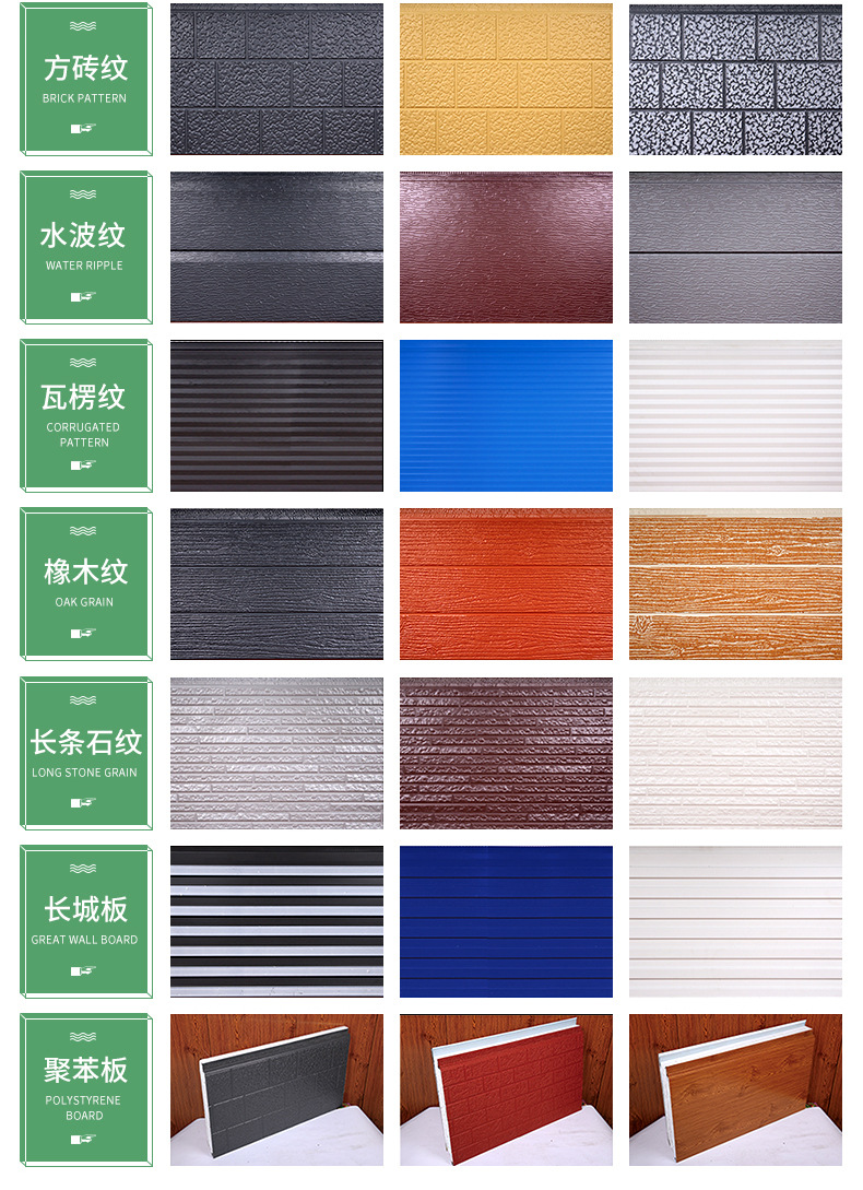 厂家供应外墙保温装饰一体板材 金属木纹别墅保温雕花板