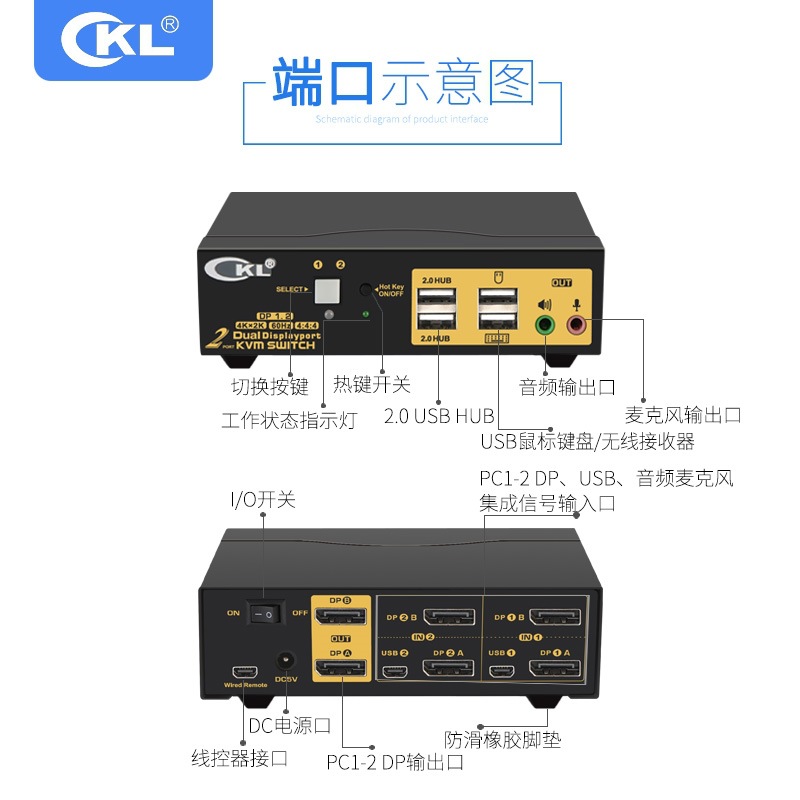 CKL DP kvm切换器 DisplayPort2进2出键鼠显示器双屏扩展共享器