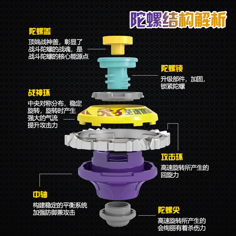 男孩地摊夜市玩具热卖新款对战陀螺抽拉式发射器合金旋转陀螺套装
