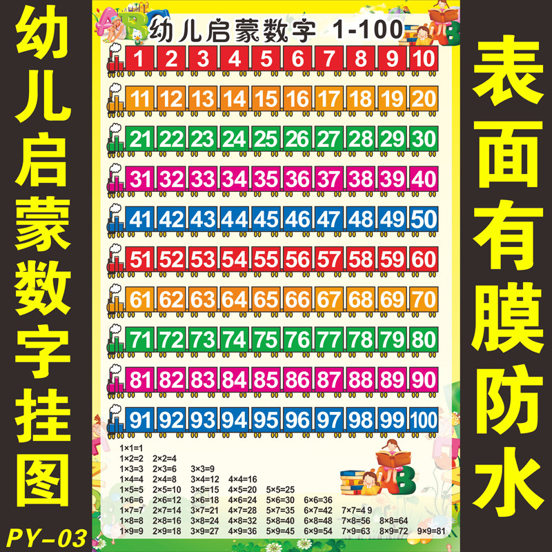 小学生早教资料数学认数字1-100一到一百识数字海报墙挂图墙贴