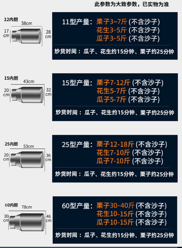 厂家批发格琳斯25型多功能炒货机炒花生瓜子机器滚筒自动炒板栗机