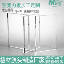 透明有机玻璃板PMMA亚克力板5mm薄厚板亚格力板压克力板厂家批发