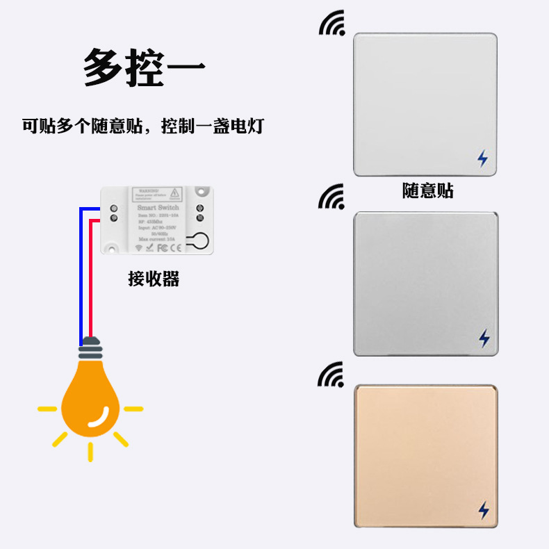 Wireless Remote Switch Wiring Free Notepaper Single and Double Open Double Control 220V Household Electric Lamp 86 Panel Wall Switch