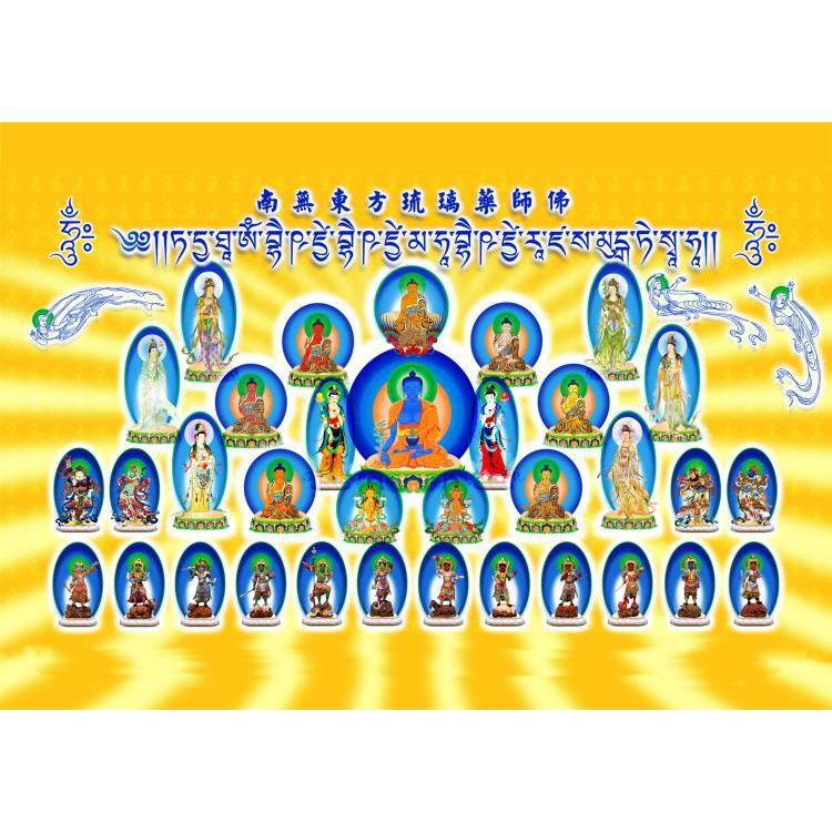 药师佛全佛图及眷属全佛图药师七佛十二药叉佛像画像挂画可带木框