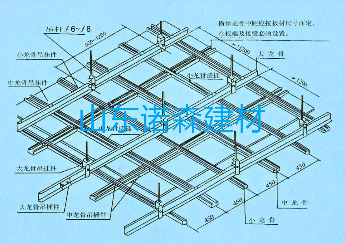 室内石膏天花板硅钙板吊顶高强高晶板公制595*595mm工程板