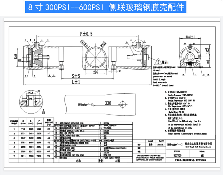 华膜玻璃钢膜壳4040/8040反渗透膜膜壳8寸4寸1芯-7芯可选型号齐全
