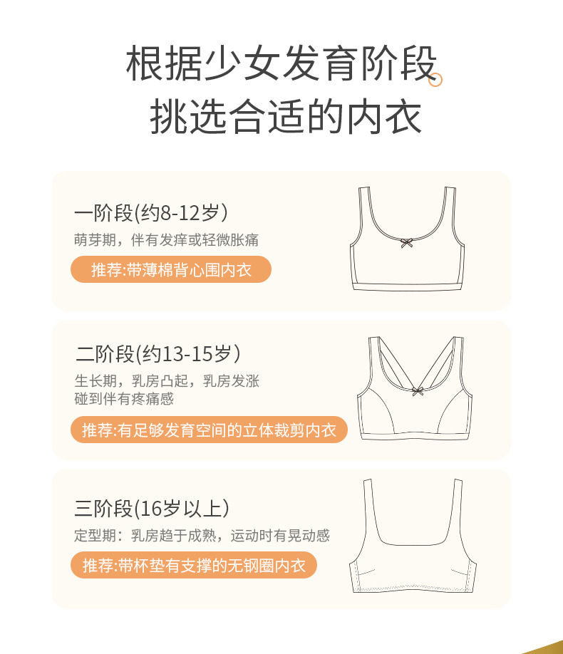 女孩发育期学生内衣无钢圈文胸初中生吊带背心棉女童15岁裹胸抹胸