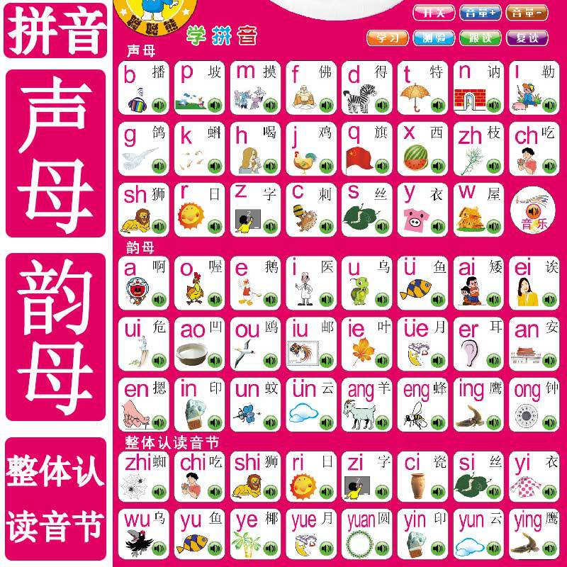 儿童学拼音有声挂图声母韵母整体认读音节表发声挂画数字认字墙贴