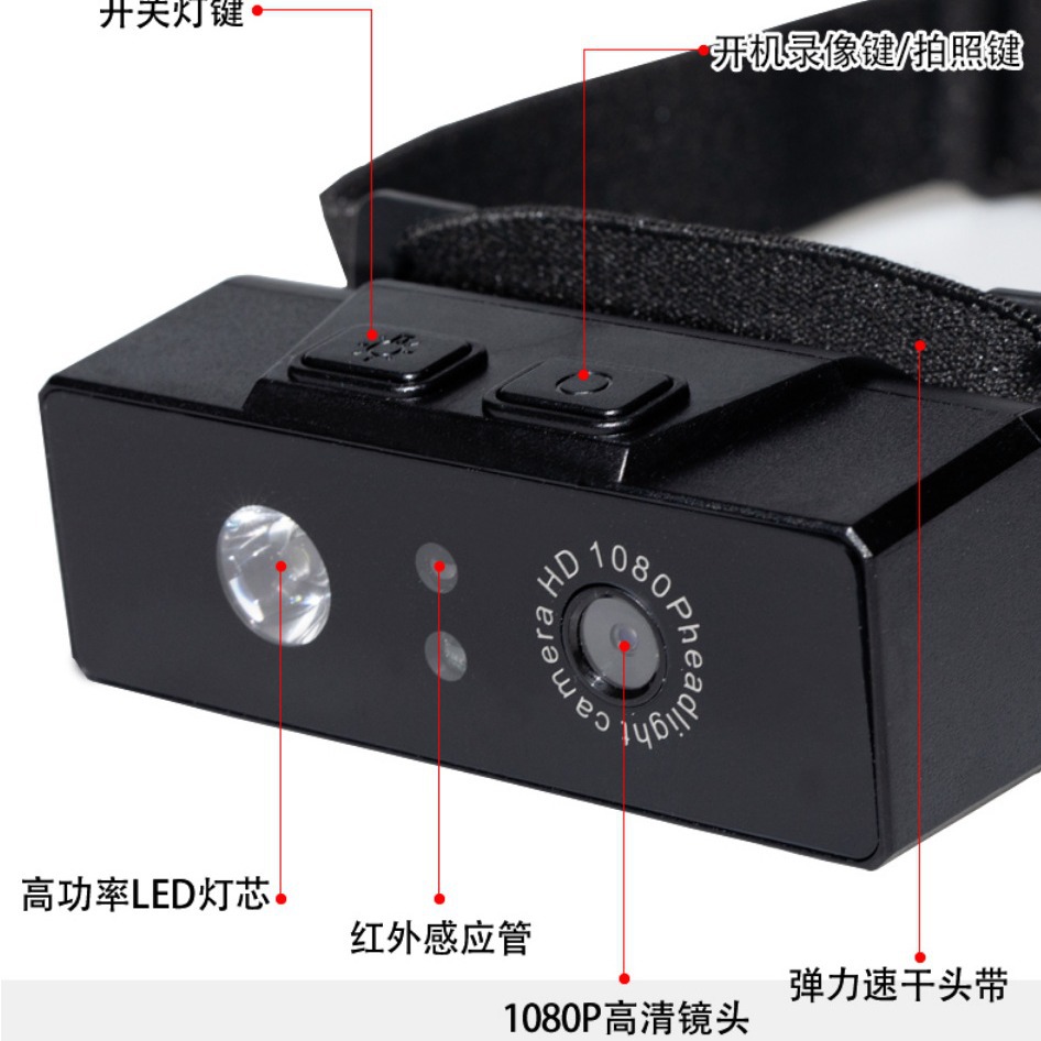 头戴式摄像机头灯记录仪户外运动dv巡检hddvr高清相机照明摄像头