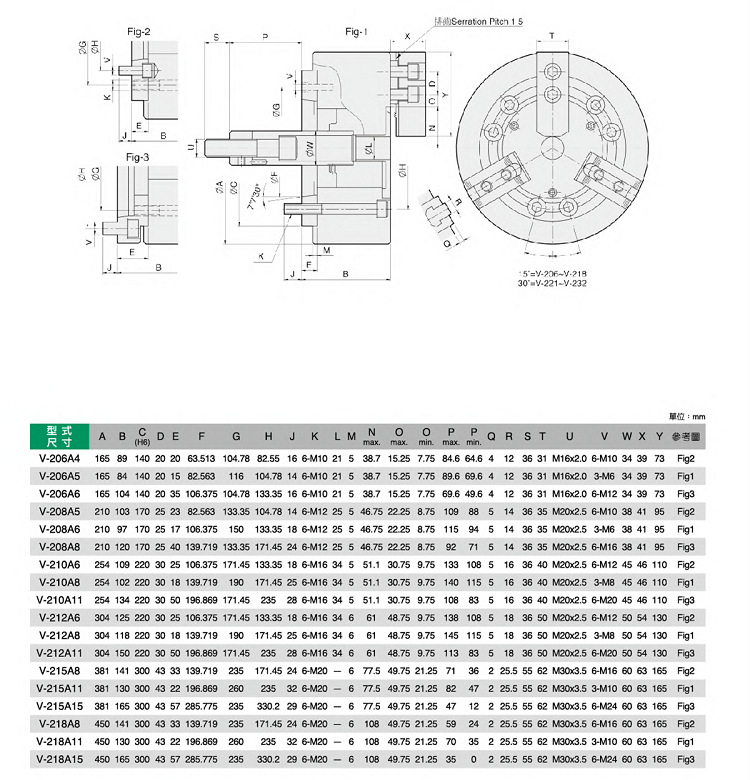 代理台湾亿川三爪中空中实油压夹头6寸8寸10寸12寸大通孔液压卡盘