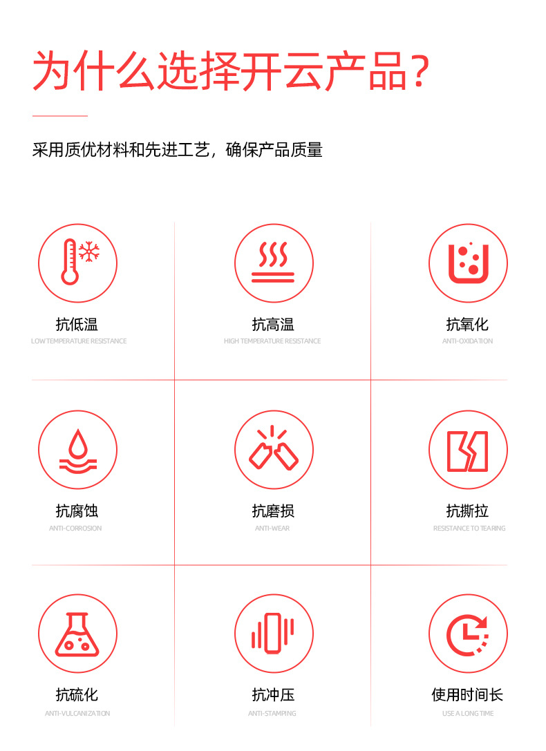 7:1收缩耐高温260℃透明铁氟龙热缩套管