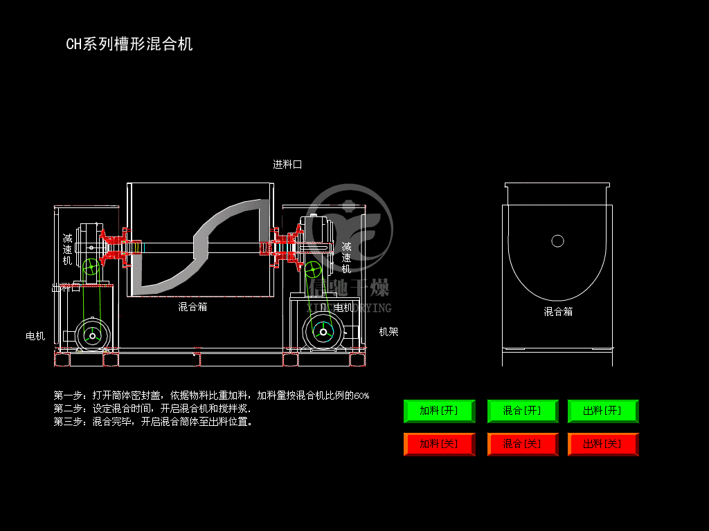 ch型槽型混合机食品燕麦芝麻混料机 规格齐全 干湿槽