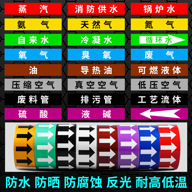 管道标识贴牌流向箭头贴纸色带色环胶带压缩空气工业介质标示给水