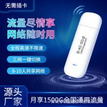 4G随身wifi路由器 dongle modem移动无线网卡便携式车载无线wifi