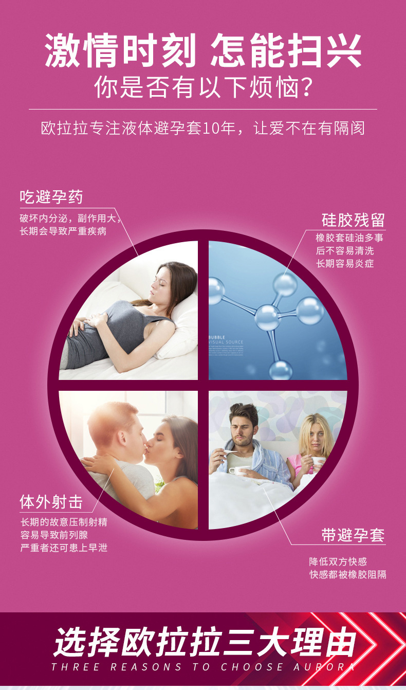 欧拉拉液体套避孕凝胶隐形凝胶女用注入式私凝胶套性用品妇科栓剂